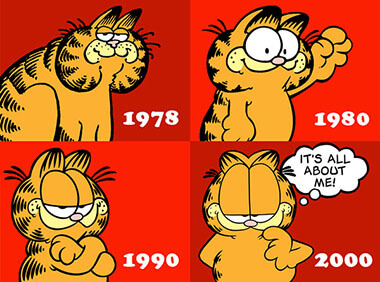 L'évolution de Garfield